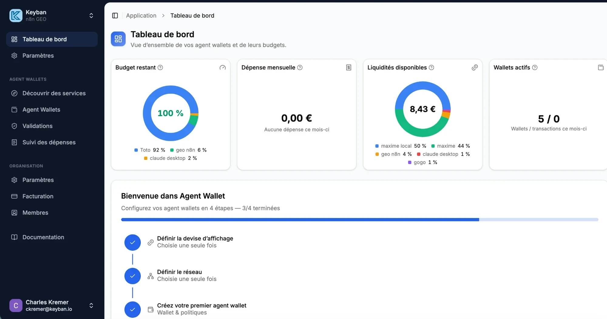 Tableau de bord Agent Wallet Keyban : budget restant, dépense mensuelle, liquidités disponibles et wallets actifs