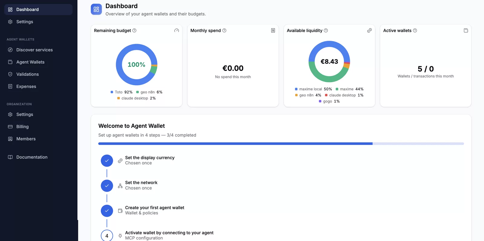 Keyban Agent Wallet console: remaining budget, monthly spend, available liquidity and active wallets for every AI agent.