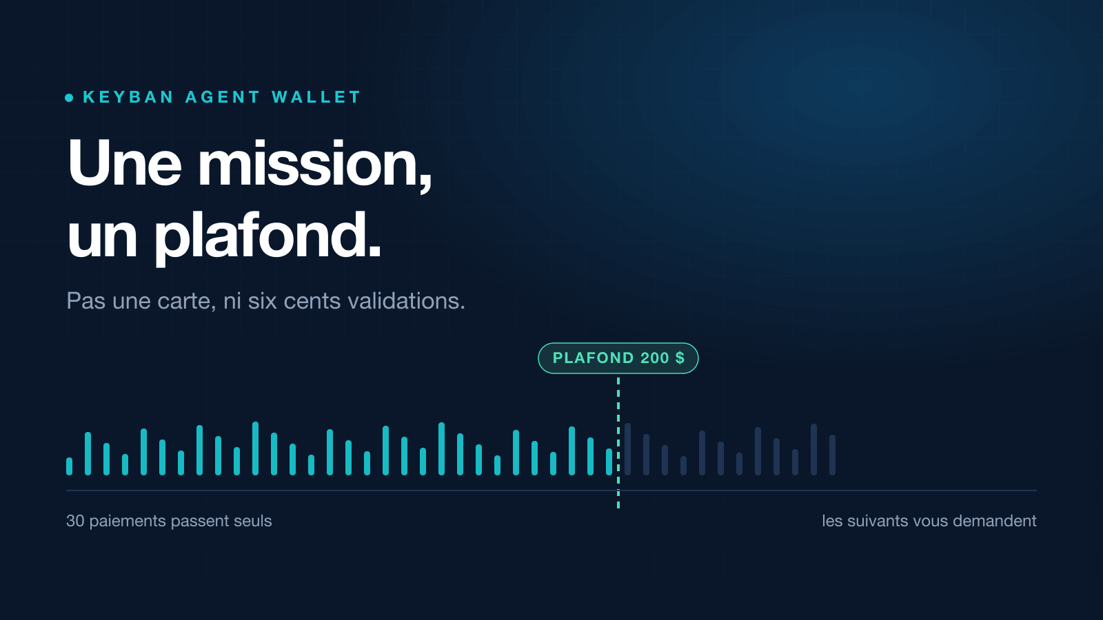 Une file de paiements d’agent stoppée net par un plafond de mission à 200 dollars